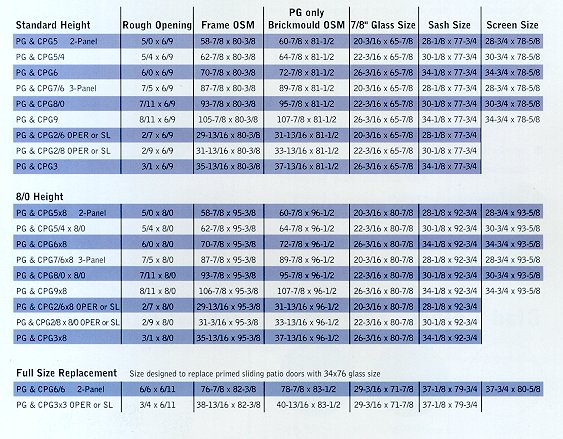 Park Vue Patio Door specs